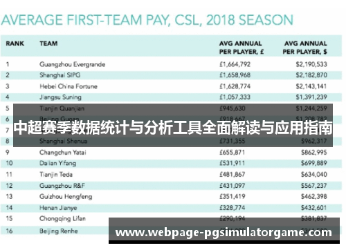 中超赛季数据统计与分析工具全面解读与应用指南