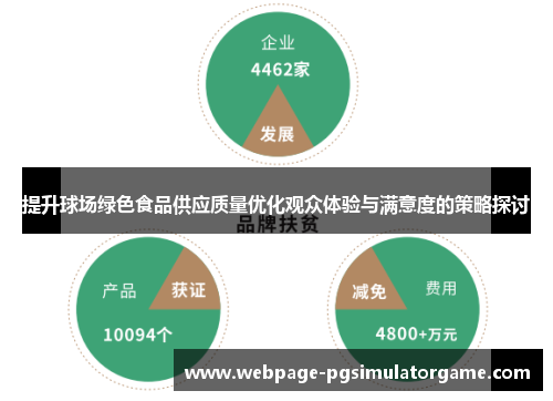提升球场绿色食品供应质量优化观众体验与满意度的策略探讨