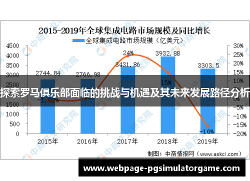 探索罗马俱乐部面临的挑战与机遇及其未来发展路径分析