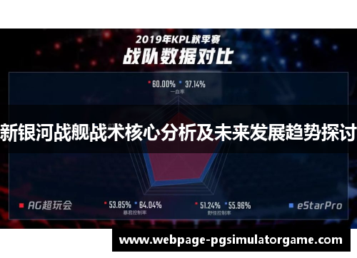 新银河战舰战术核心分析及未来发展趋势探讨