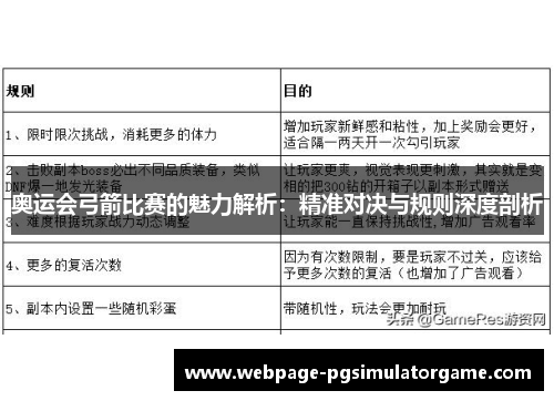 奥运会弓箭比赛的魅力解析：精准对决与规则深度剖析