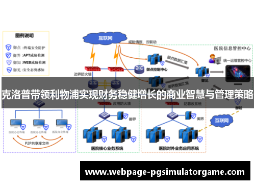 克洛普带领利物浦实现财务稳健增长的商业智慧与管理策略