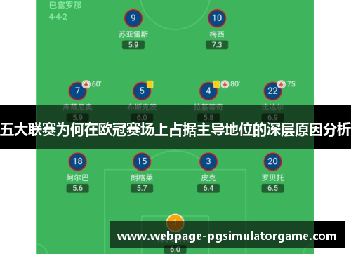五大联赛为何在欧冠赛场上占据主导地位的深层原因分析