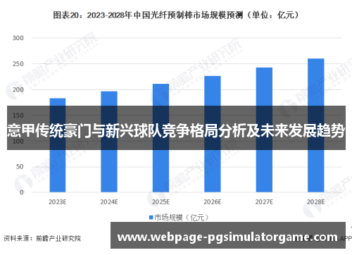 意甲传统豪门与新兴球队竞争格局分析及未来发展趋势