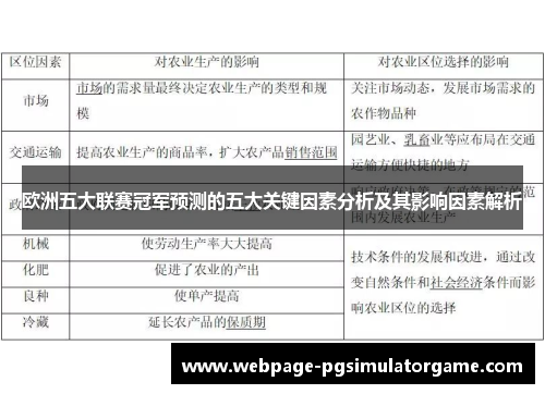 欧洲五大联赛冠军预测的五大关键因素分析及其影响因素解析