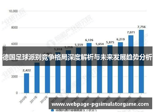 德国足球派别竞争格局深度解析与未来发展趋势分析