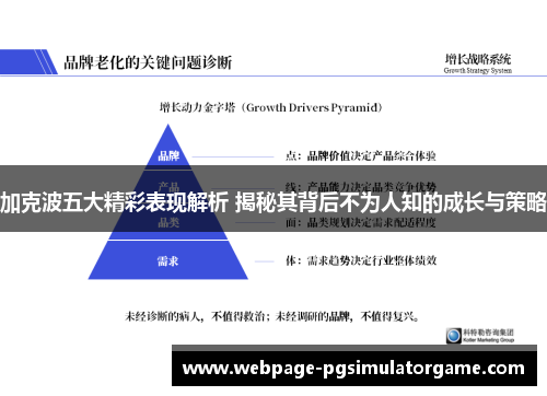 加克波五大精彩表现解析 揭秘其背后不为人知的成长与策略