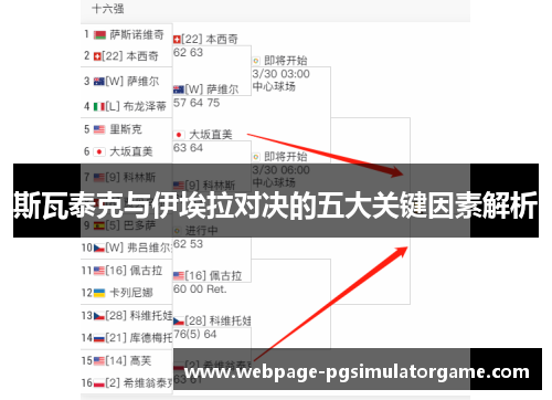 斯瓦泰克与伊埃拉对决的五大关键因素解析