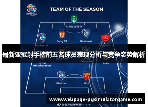 最新亚冠射手榜前五名球员表现分析与竞争态势解析