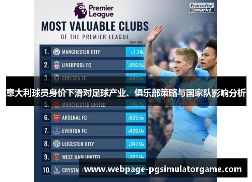 意大利球员身价下滑对足球产业、俱乐部策略与国家队影响分析