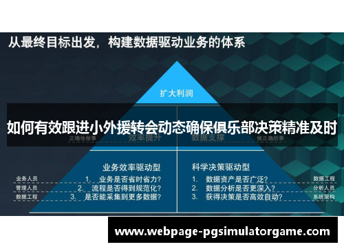 如何有效跟进小外援转会动态确保俱乐部决策精准及时