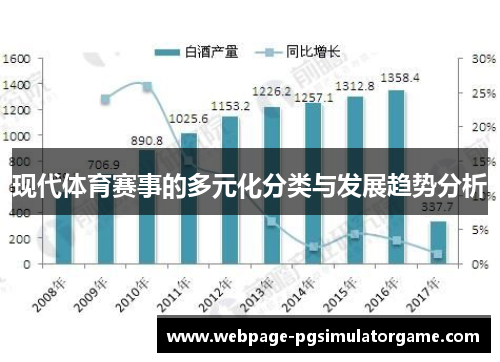 现代体育赛事的多元化分类与发展趋势分析