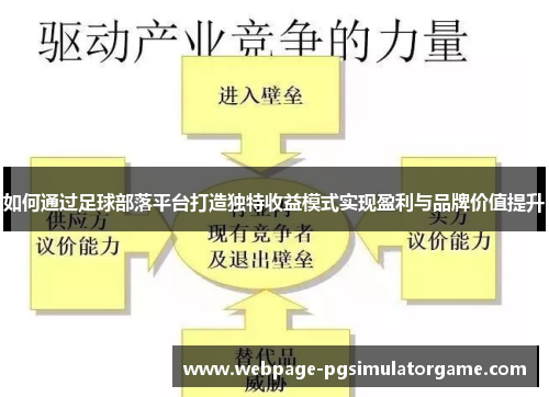 如何通过足球部落平台打造独特收益模式实现盈利与品牌价值提升