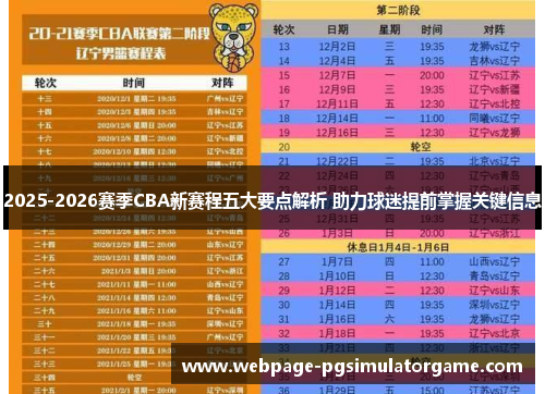 2025-2026赛季CBA新赛程五大要点解析 助力球迷提前掌握关键信息