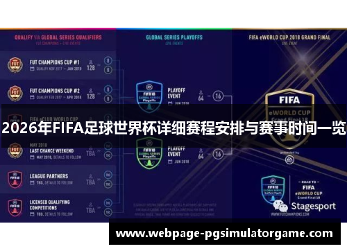 2026年FIFA足球世界杯详细赛程安排与赛事时间一览