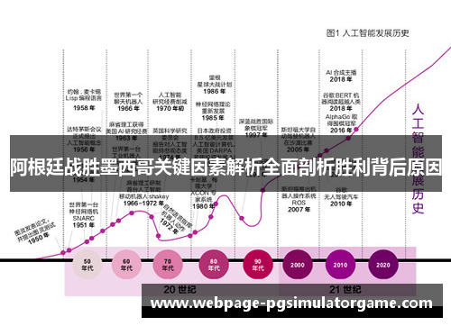 阿根廷战胜墨西哥关键因素解析全面剖析胜利背后原因