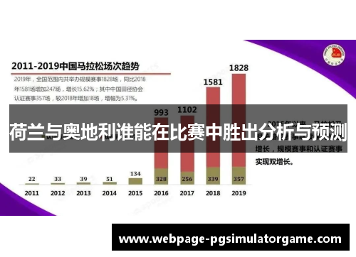 荷兰与奥地利谁能在比赛中胜出分析与预测 荷兰与奥地利谁能在比赛中胜出分析与预测