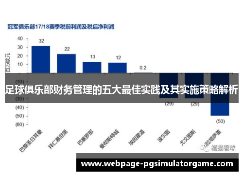 足球俱乐部财务管理的五大最佳实践及其实施策略解析