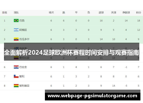 全面解析2024足球欧洲杯赛程时间安排与观赛指南