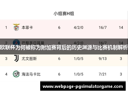 欧联杯为何被称为附加赛背后的历史渊源与比赛机制解析