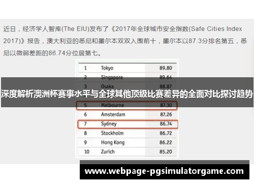 深度解析澳洲杯赛事水平与全球其他顶级比赛差异的全面对比探讨趋势