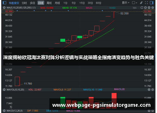 深度揭秘欧冠淘汰赛对阵分析逻辑与实战策略全指南演变趋势与胜负关键